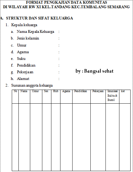 Detail Contoh Format Pengkajian Keperawatan Nomer 32