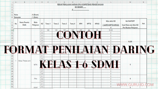 Detail Contoh Format Penilaian Nomer 14