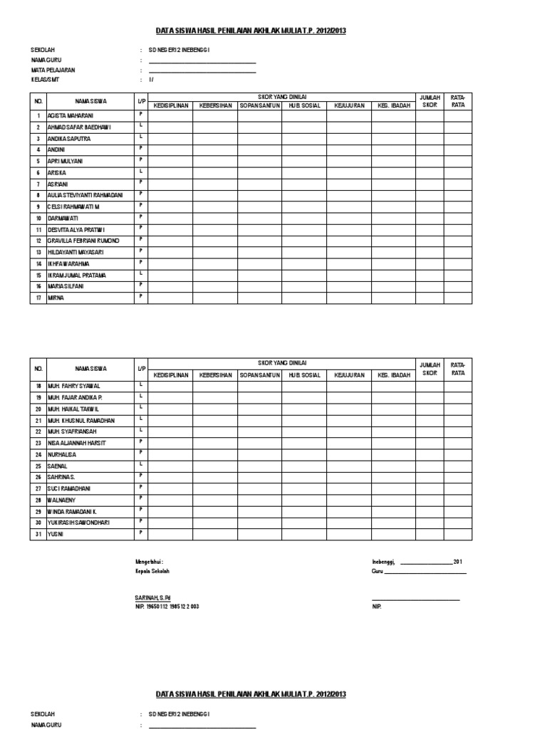 Detail Contoh Format Penilaian Nomer 16