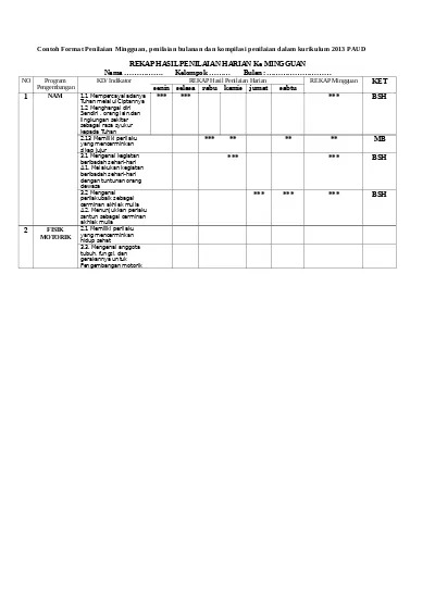 Detail Contoh Format Penilaian Nomer 25