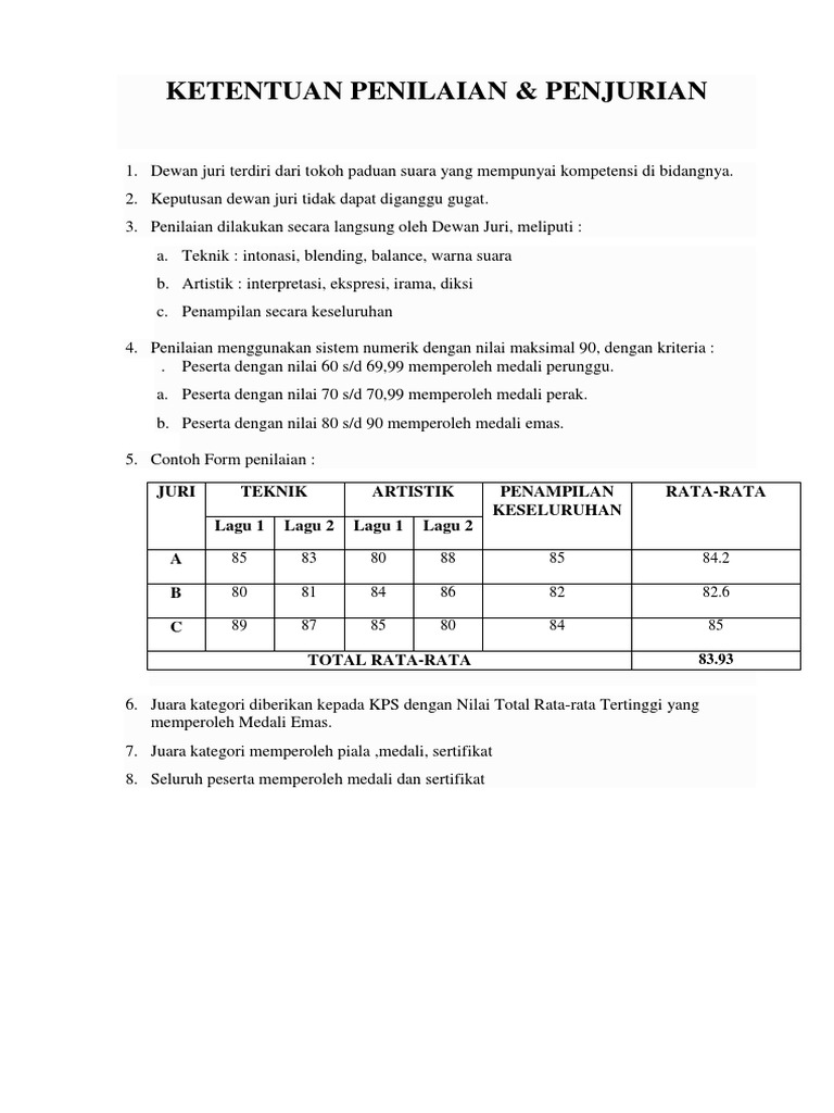 Detail Contoh Format Penilaian Lomba Cipta Puisi Nomer 15