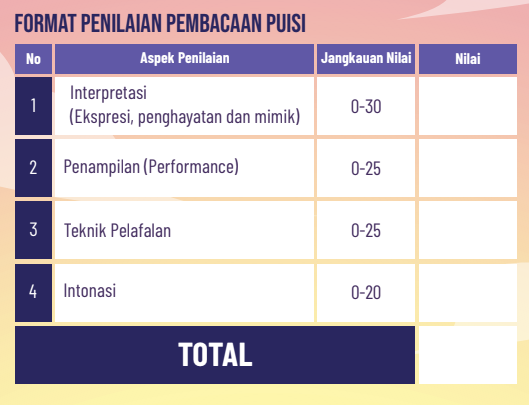 Detail Contoh Format Penilaian Puisi Nomer 16