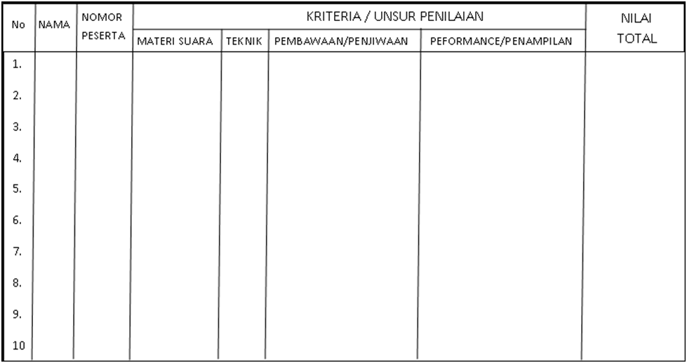 Detail Contoh Format Penilaian Puisi Nomer 30