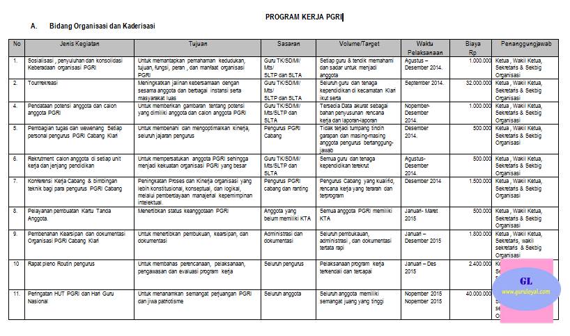 Detail Contoh Format Program Kerja Nomer 42