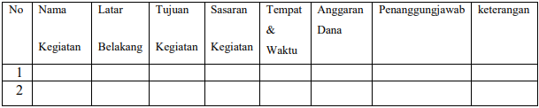 Detail Contoh Format Program Kerja Nomer 7