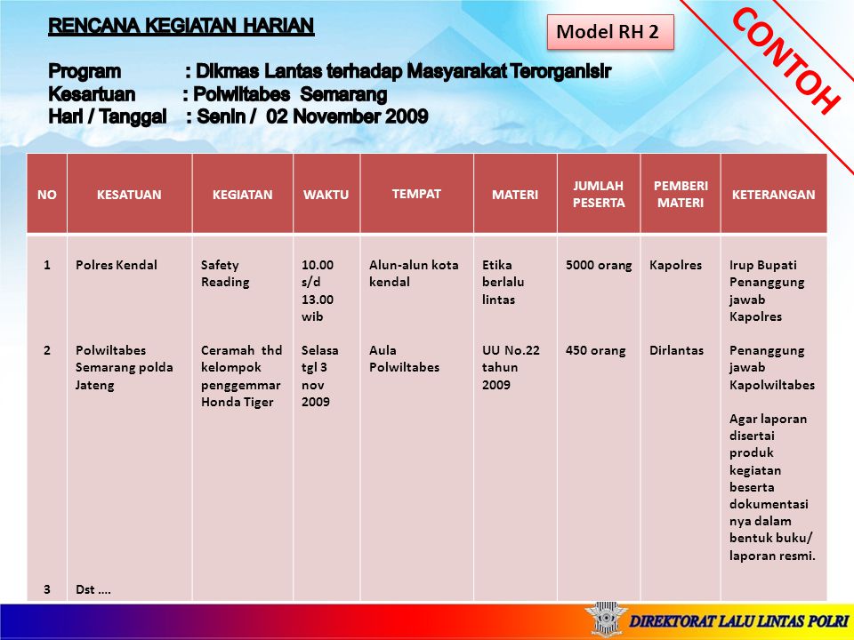 Detail Contoh Format Program Kerja Nomer 8