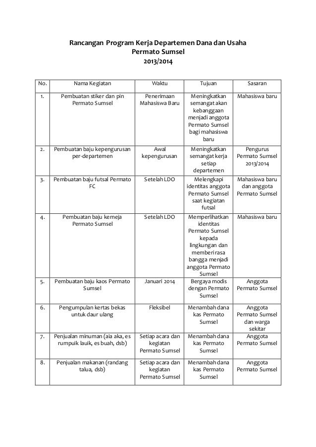 Detail Contoh Format Program Kerja Organisasi Nomer 9