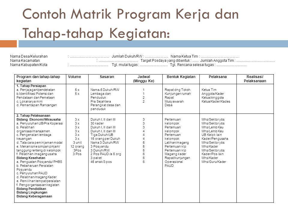 Detail Contoh Format Program Kerja Organisasi Nomer 11