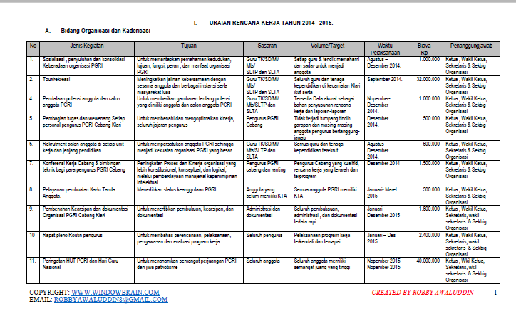 Detail Contoh Format Program Kerja Organisasi Nomer 38