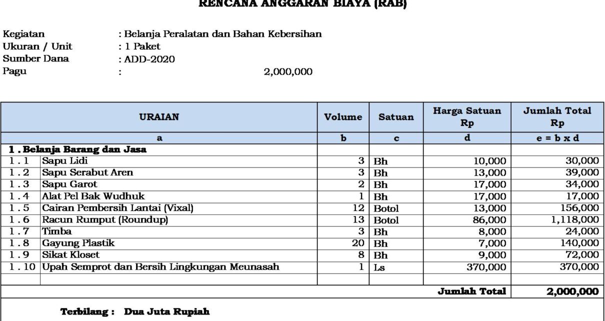 Detail Contoh Format Rab Nomer 12