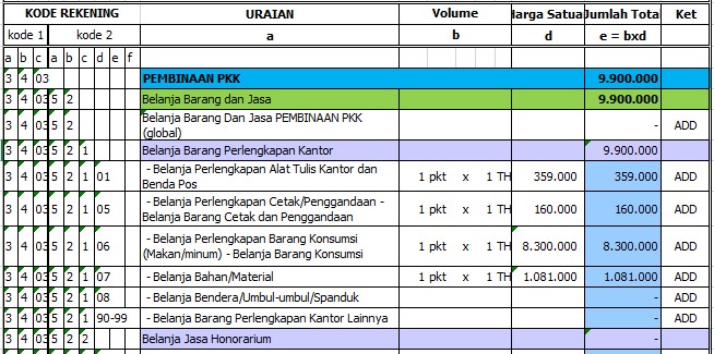 Detail Contoh Format Rab Nomer 25