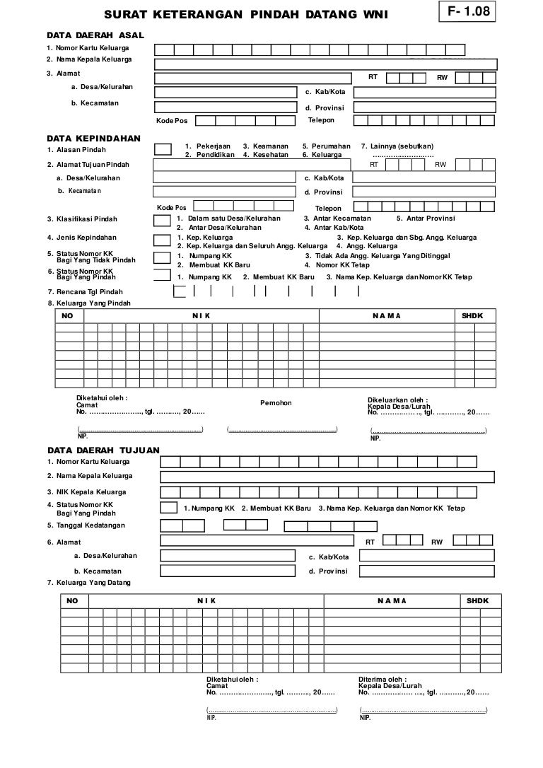 Contoh Format Surat Keterangan Pindah Penduduk Download - KibrisPDR