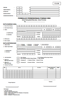 Detail Contoh Format Surat Keterangan Pindah Penduduk Download Nomer 15