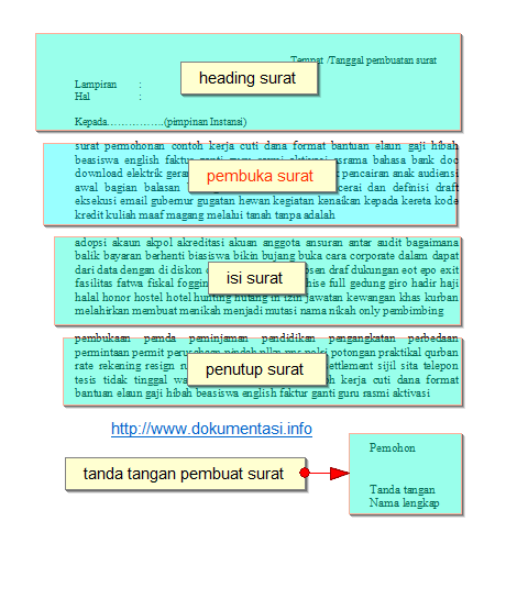 Detail Contoh Format Surat Lamaran Nomer 36