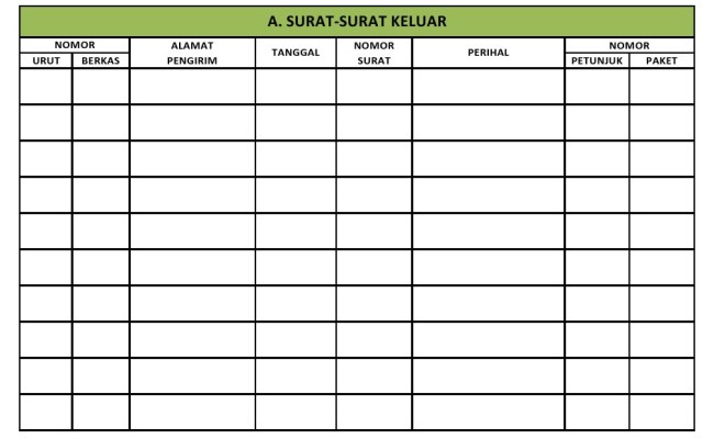 Detail Contoh Format Surat Masuk Dan Keluar Nomer 16