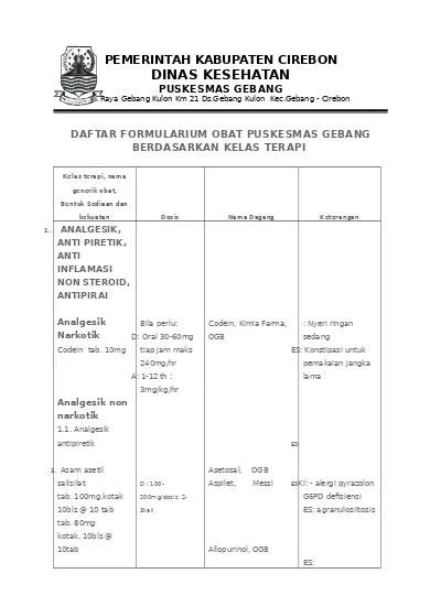Detail Contoh Formularium Rumah Sakit Nomer 3