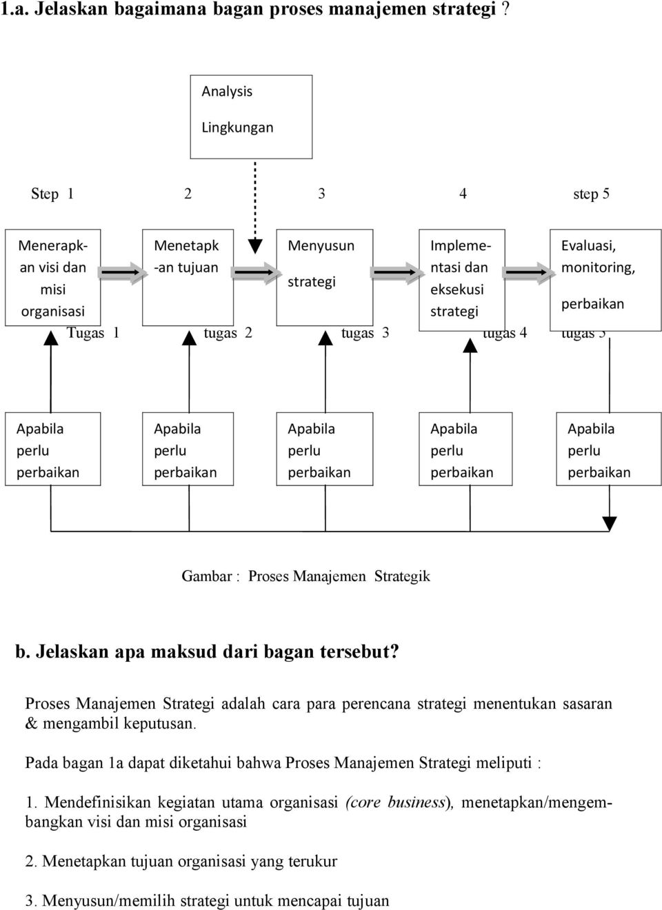 Detail Contoh Formulasi Strategi Nomer 43