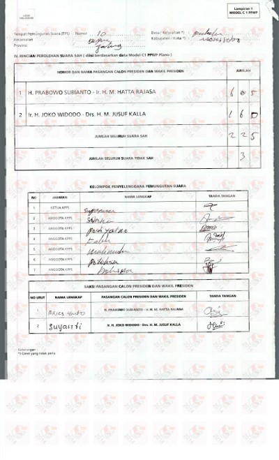 Detail Contoh Formulir C1 Nomer 18