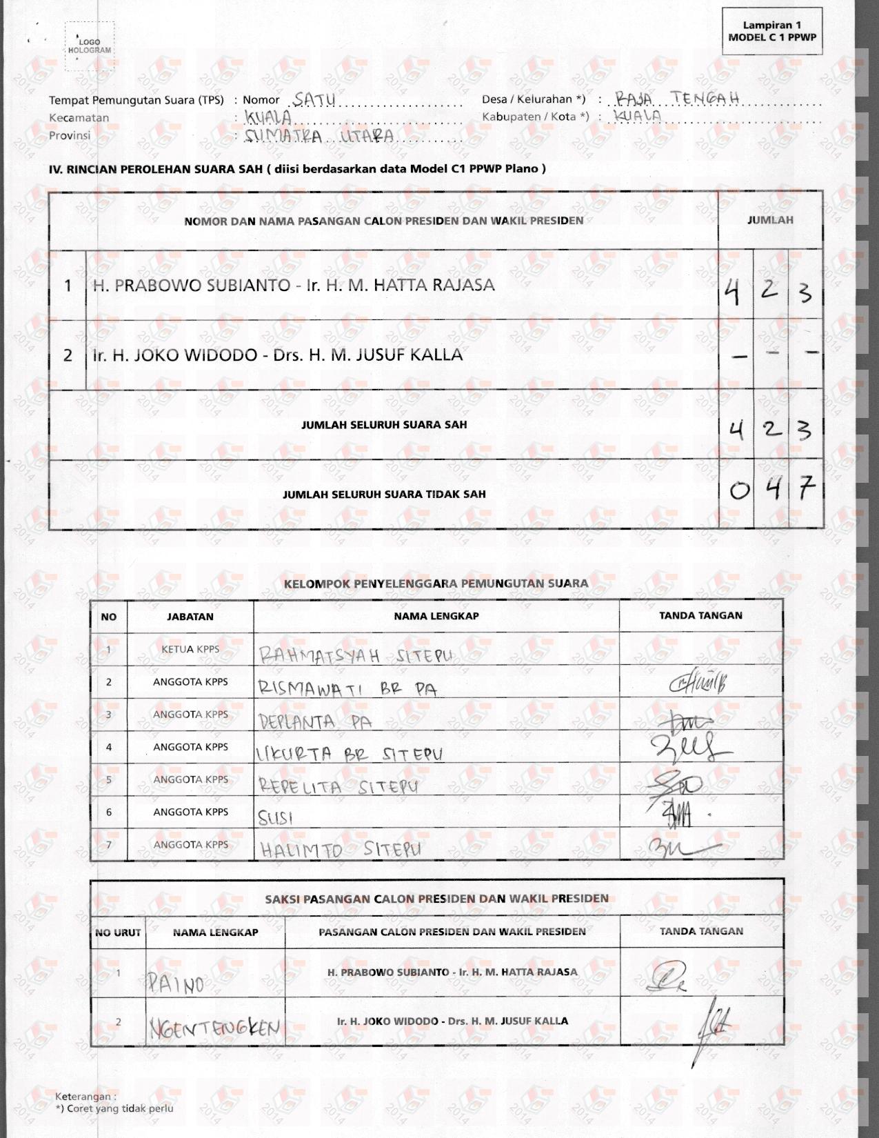 Detail Contoh Formulir C1 Nomer 20