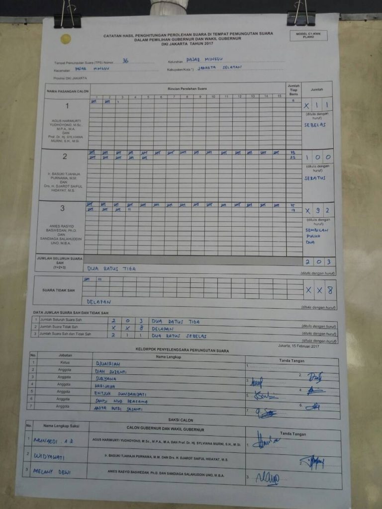 Detail Contoh Formulir C1 Nomer 8