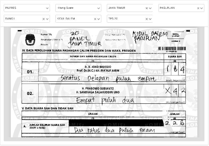 Detail Contoh Formulir C1 Pemilu 2019 Nomer 24