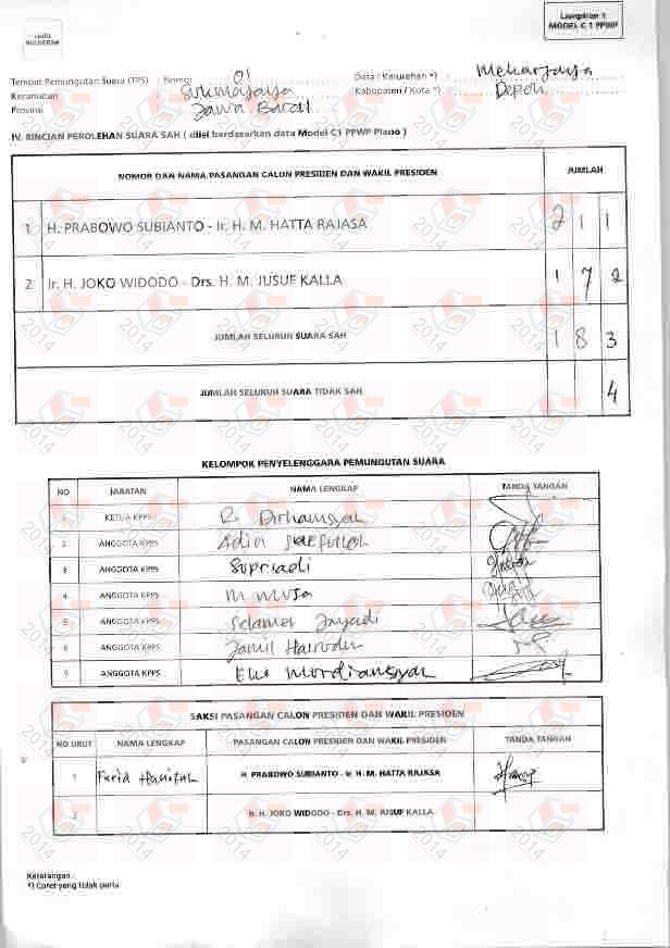 Detail Contoh Formulir C1 Pemilu 2019 Nomer 33