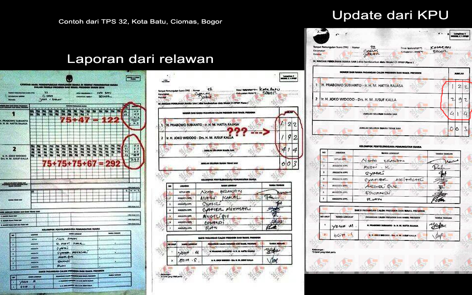 Detail Contoh Formulir C1 Pemilu 2019 Nomer 37