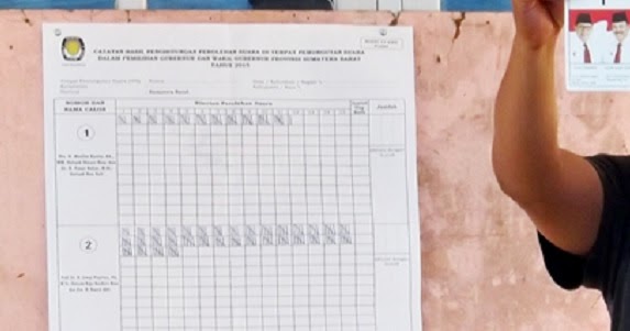 Detail Contoh Formulir C1 Pemilu 2019 Nomer 45