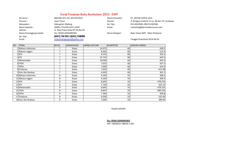 Detail Contoh Formulir Pembelian Nomer 6