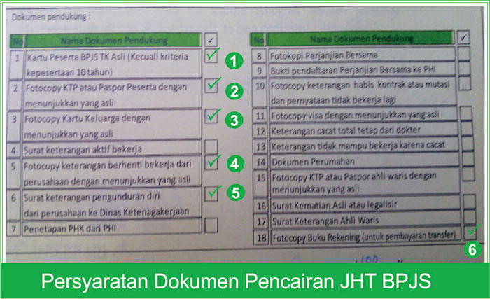 Contoh Formulir Pencairan Bpjs Ketenagakerjaan - 55+ Koleksi Gambar