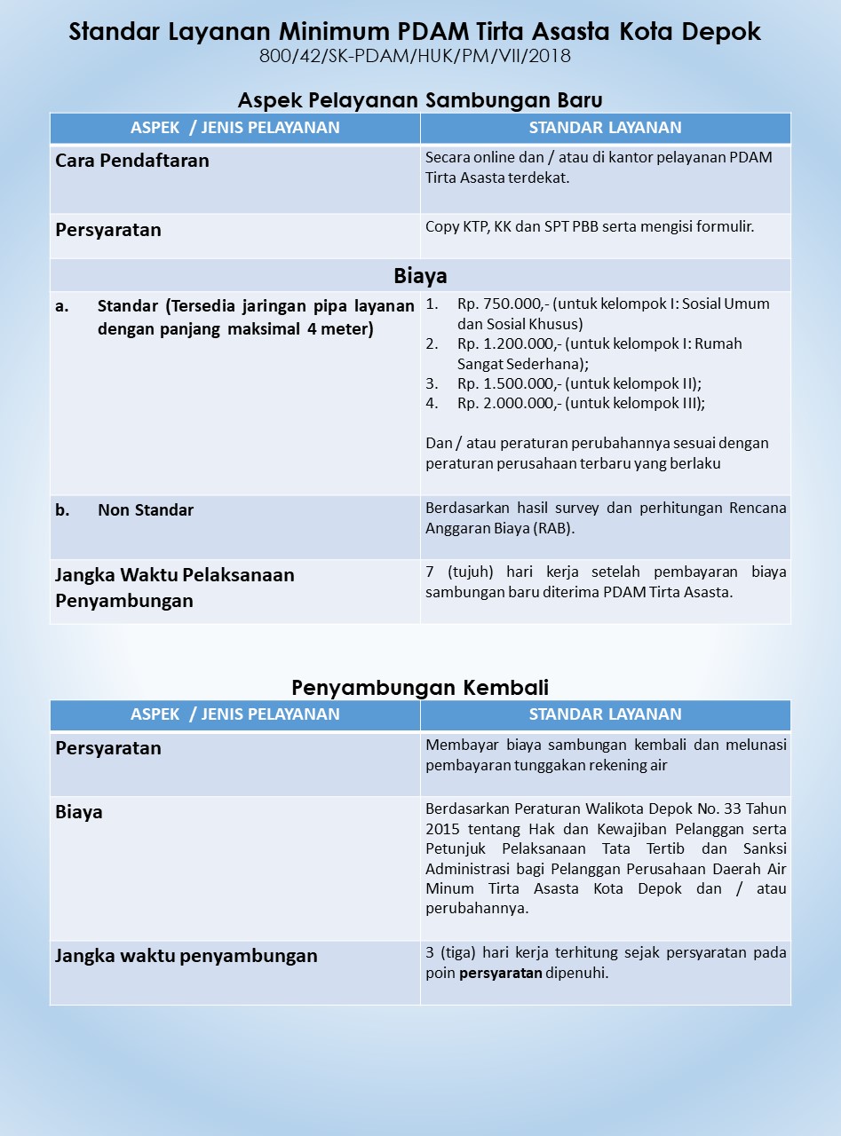 Detail Contoh Formulir Pendaftaran Pdam Nomer 8