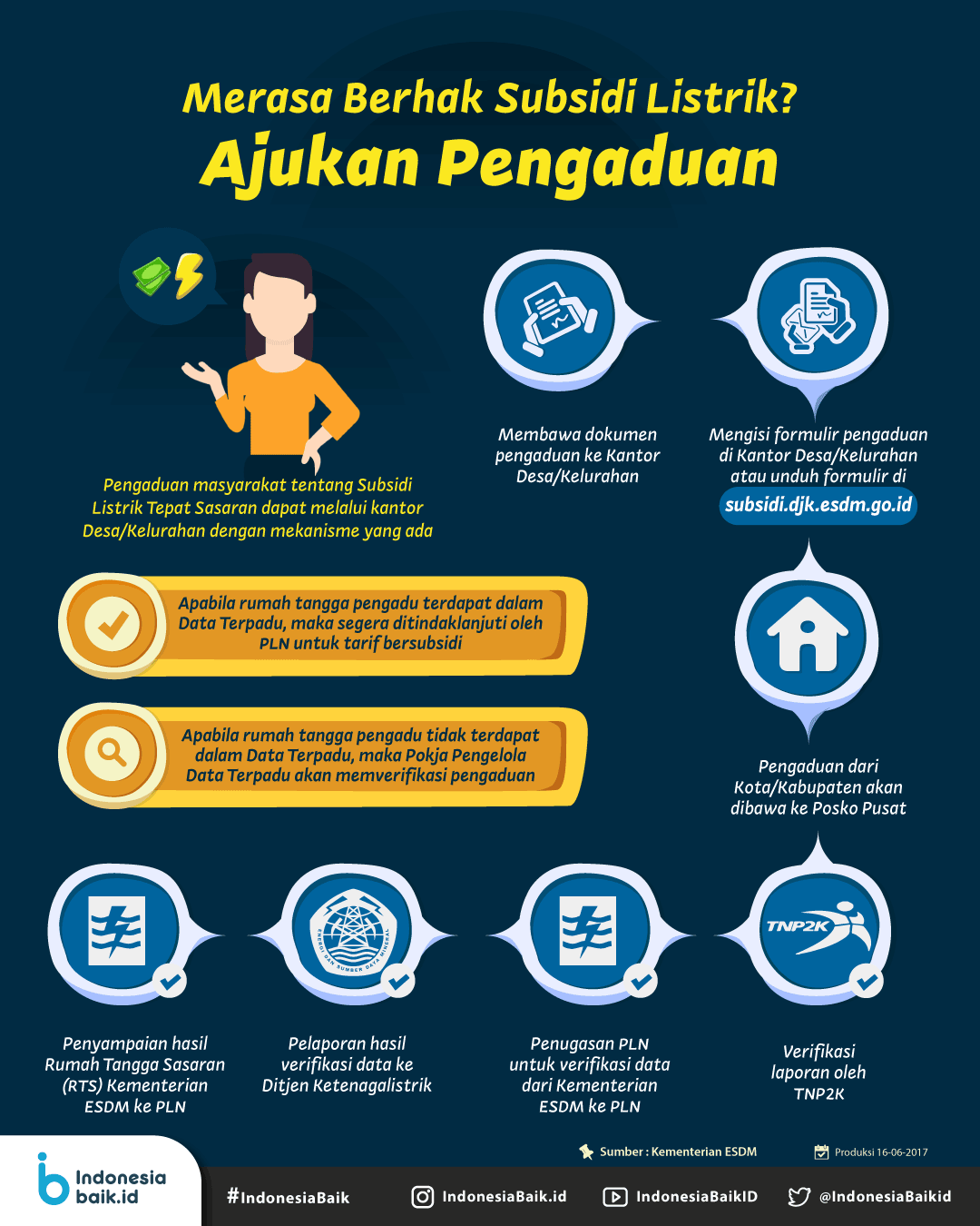 Detail Contoh Formulir Subsidi Listrik Nomer 15