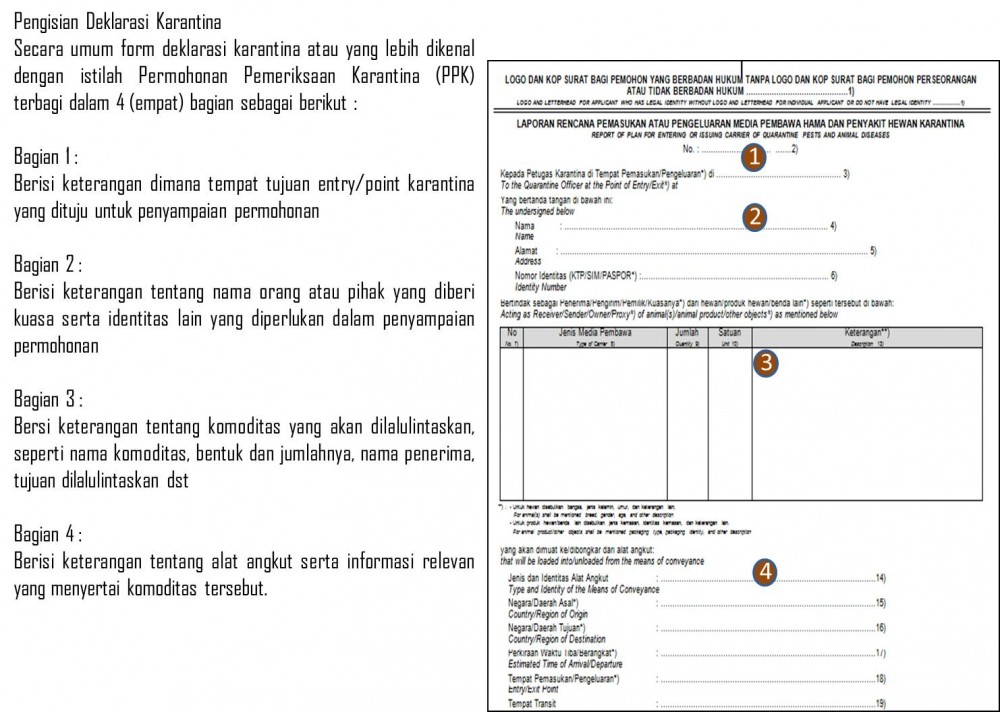 Detail Contoh Formulir Surat Permintaan Ekspor Nomer 25