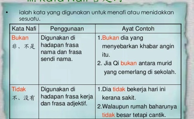 Detail Contoh Frasa Adjektif Nomer 17