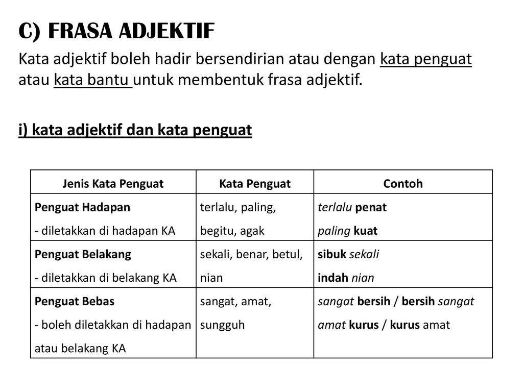 Detail Contoh Frasa Adjektif Nomer 7