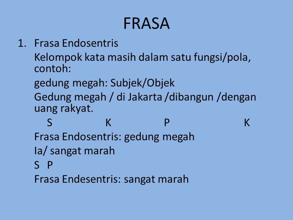 Detail Contoh Frasa Apositif Nomer 12