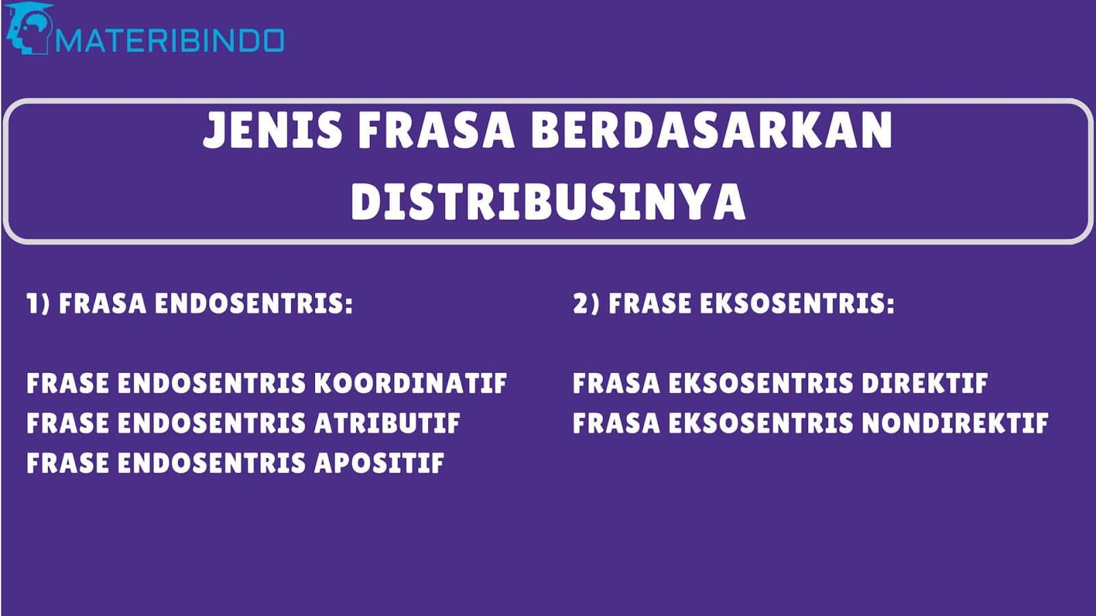 Detail Contoh Frasa Endosentris Atributif Nomer 20