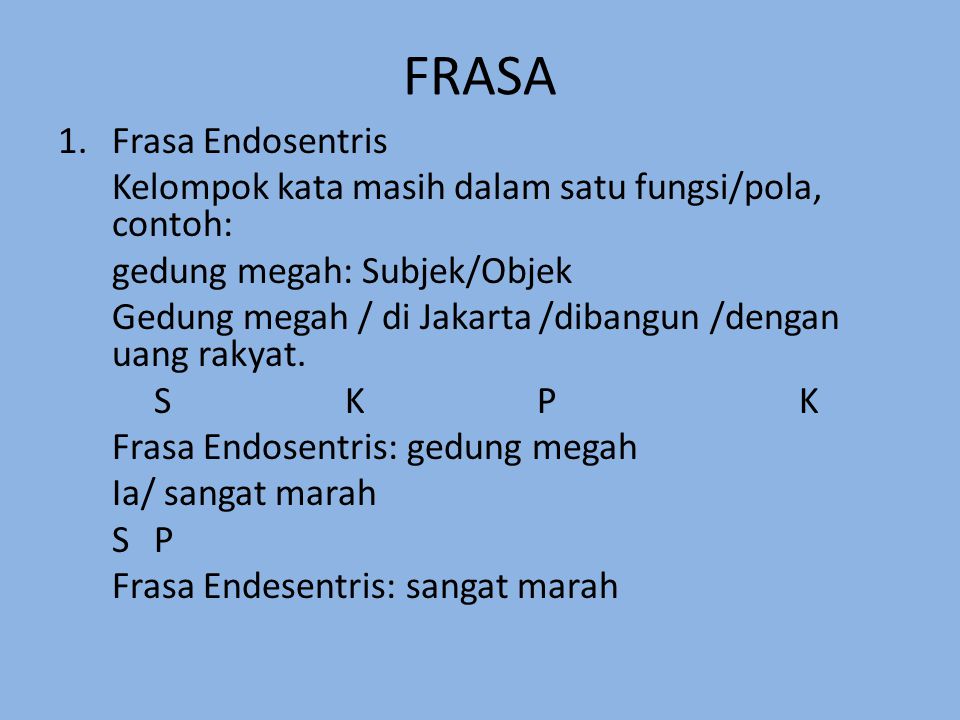 Detail Contoh Frasa Endosentris Atributif Nomer 5