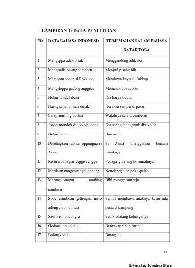 Detail Contoh Frasa Nominal Nomer 16