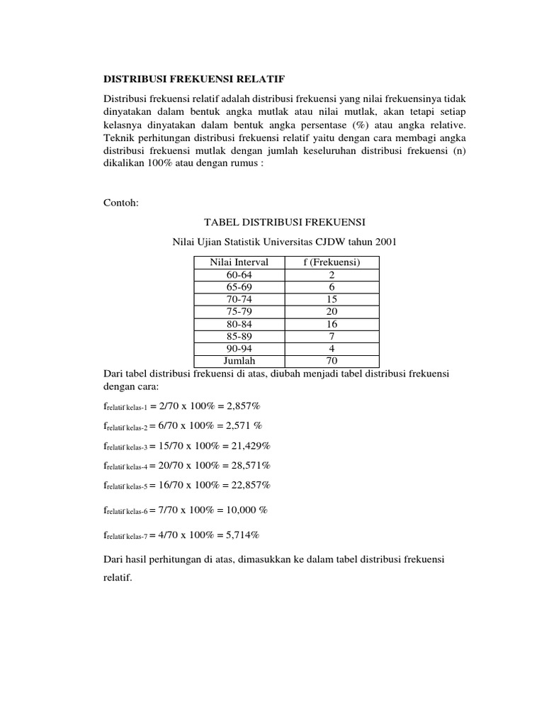 Detail Contoh Frekuensi Relatif Nomer 52