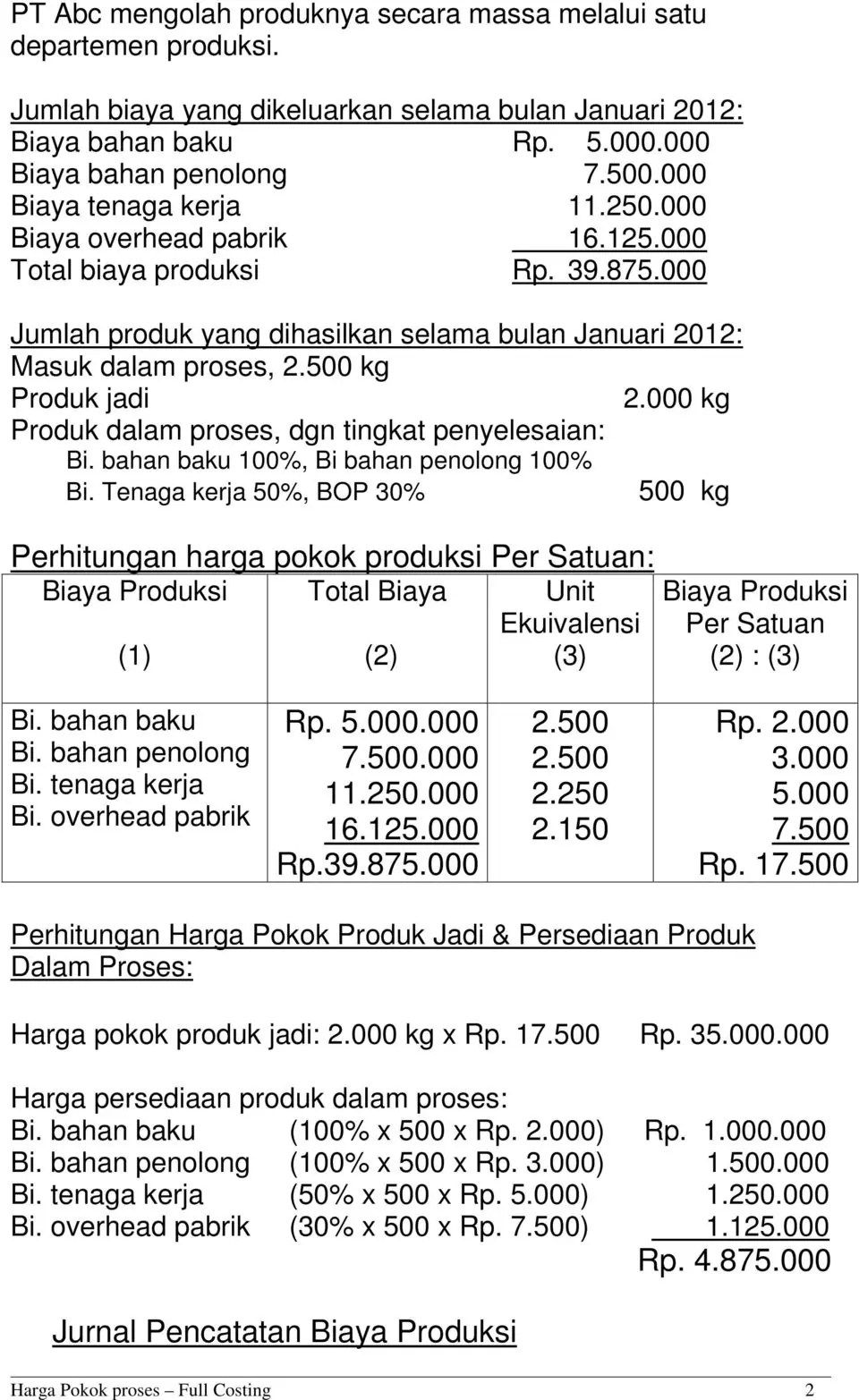 Detail Contoh Full Costing Nomer 13