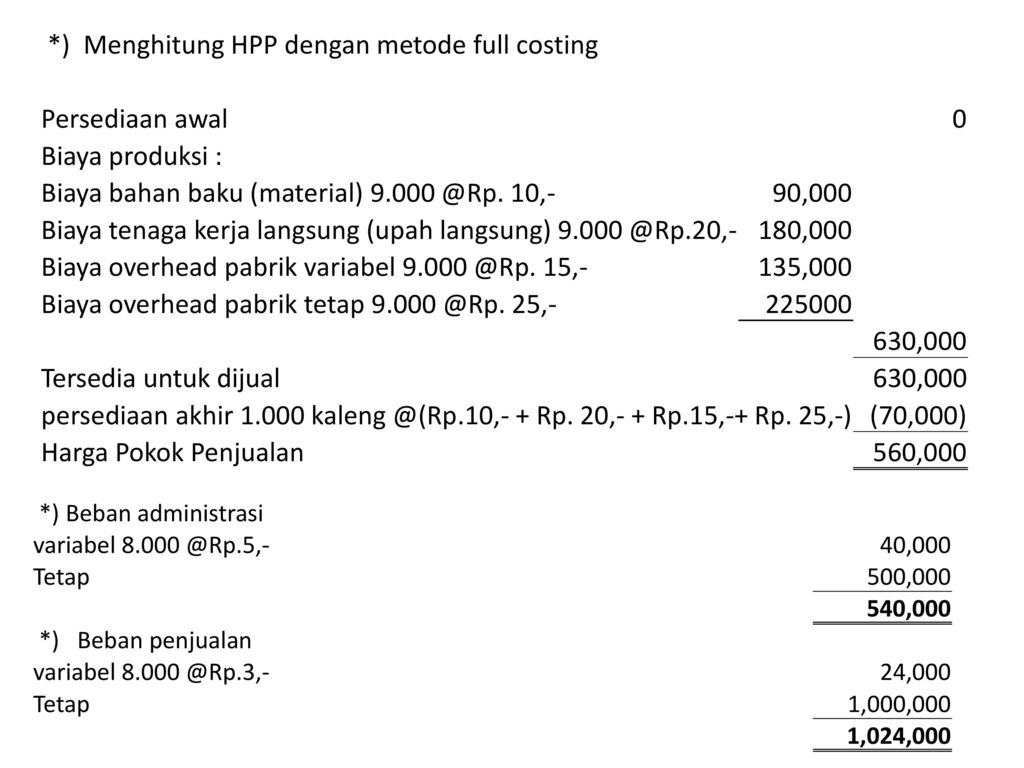 Detail Contoh Full Costing Nomer 4