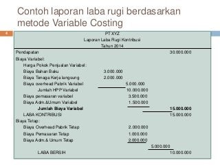 Detail Contoh Full Costing Nomer 7