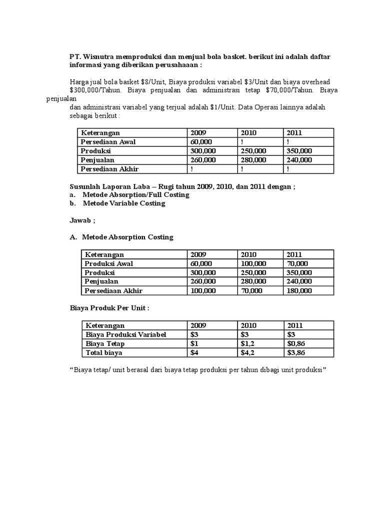 Detail Contoh Full Costing Dan Variable Costing Nomer 16