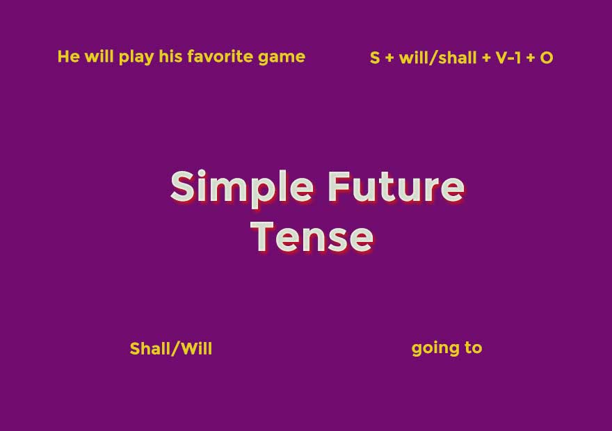 Detail Contoh Future Simple Nomer 23