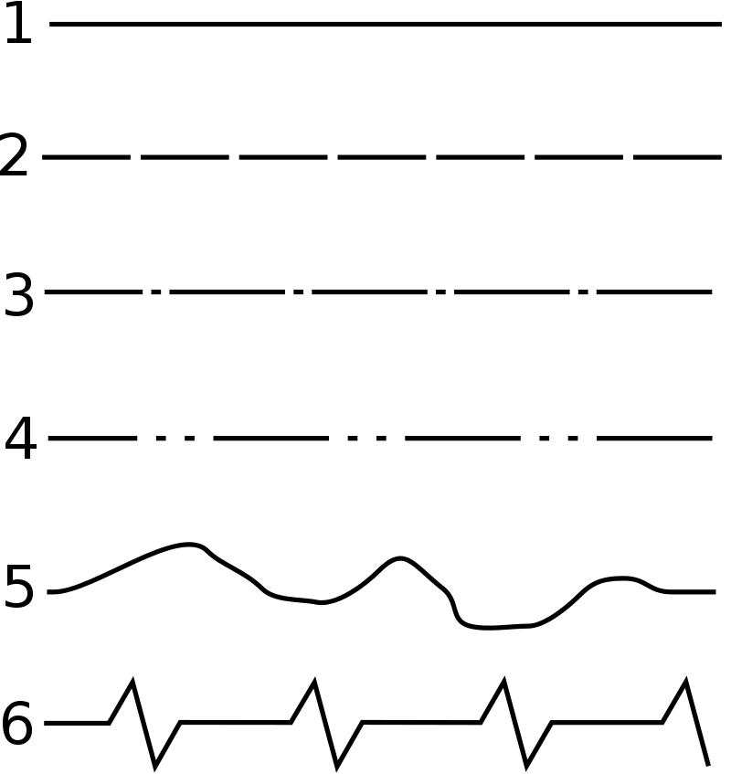 Contoh Gambar 1 Dimensi - KibrisPDR