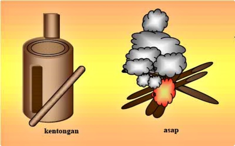 Detail Contoh Gambar Alat Komunikasi Tradisional Nomer 12