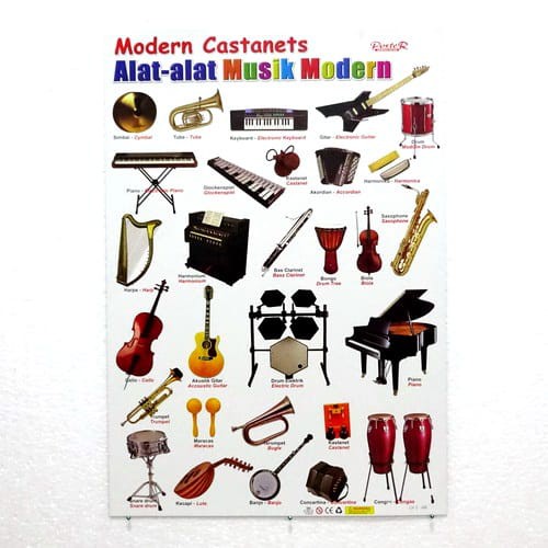 Detail Contoh Gambar Alat Musik Modern Nomer 19