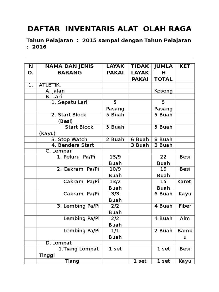 Download Contoh Gambar Alat Olahraga Nomer 47