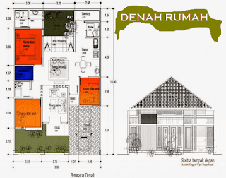 Detail Contoh Gambar Arsitek Rumah Nomer 48